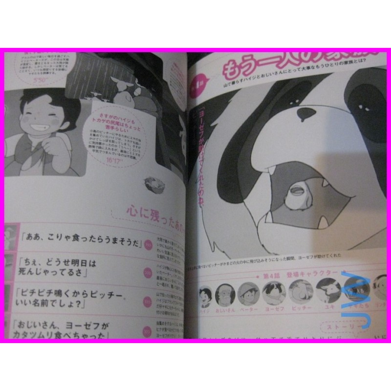 HEIDI Anime Special BOOK with CD ArtBook Libro JAPAN 