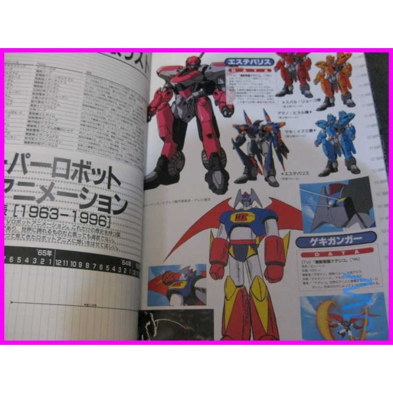 SUPER ROBOTS VIEW BROADLY Special  ANIME DATA BOOK ArtBook ALL ROBOTS SERIES 1st