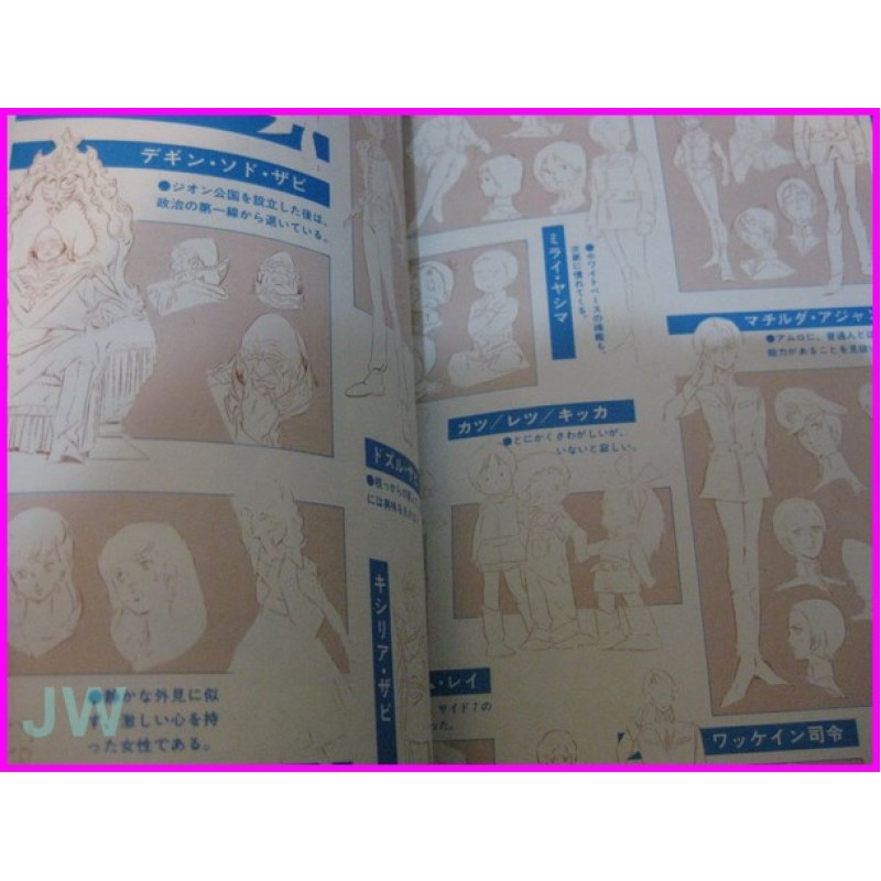 GUNDAM The Anime Special Sunrise Anime Book ArtBook Libro JAPAN 