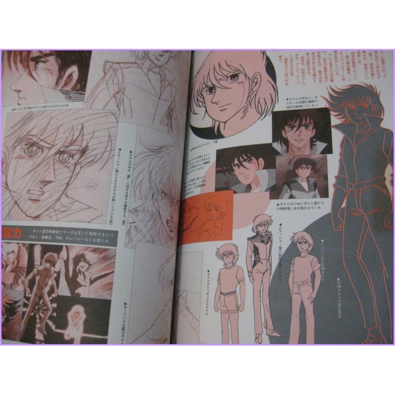 GOD MARS 100tenland Anime Collection Robo Anime 80s GODMARS