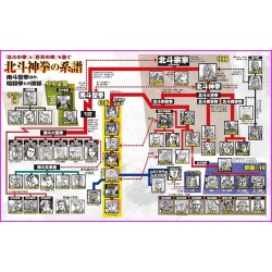 Hokuto No Ken Series Daikaibo Japan Book magazine