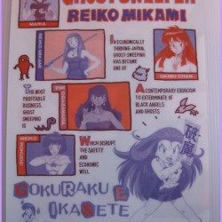 Gs Mikami Shitajiki Gadget Anime 90s Movic Pencil Board