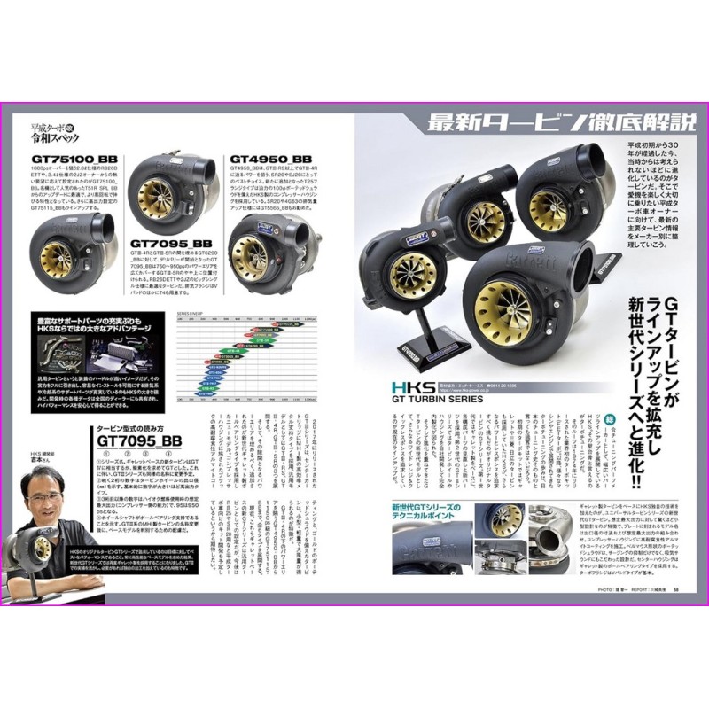 OPTION Magazine 561 Book JDM series Japanese Tuning Culture 10 2023